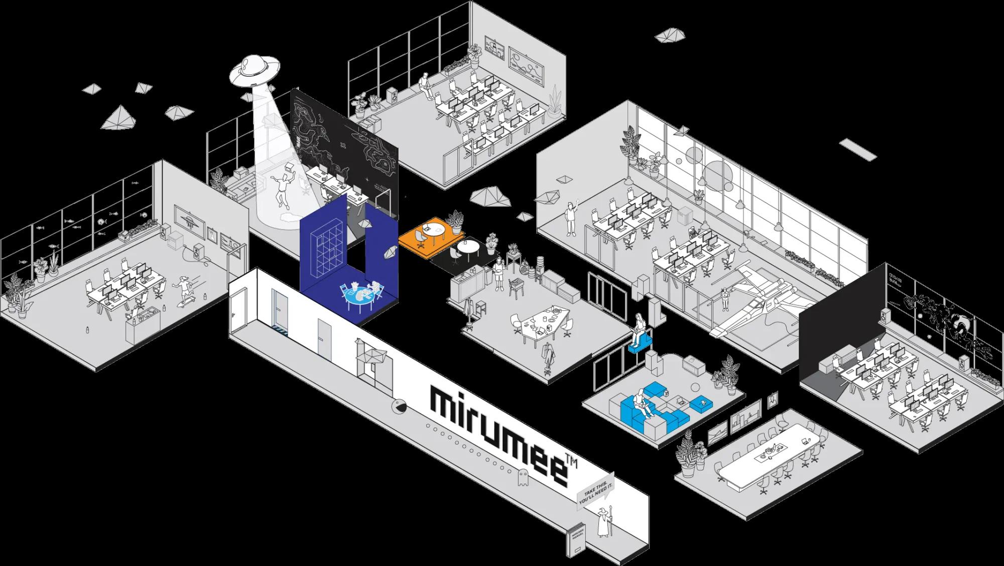 Mirumee Office Map