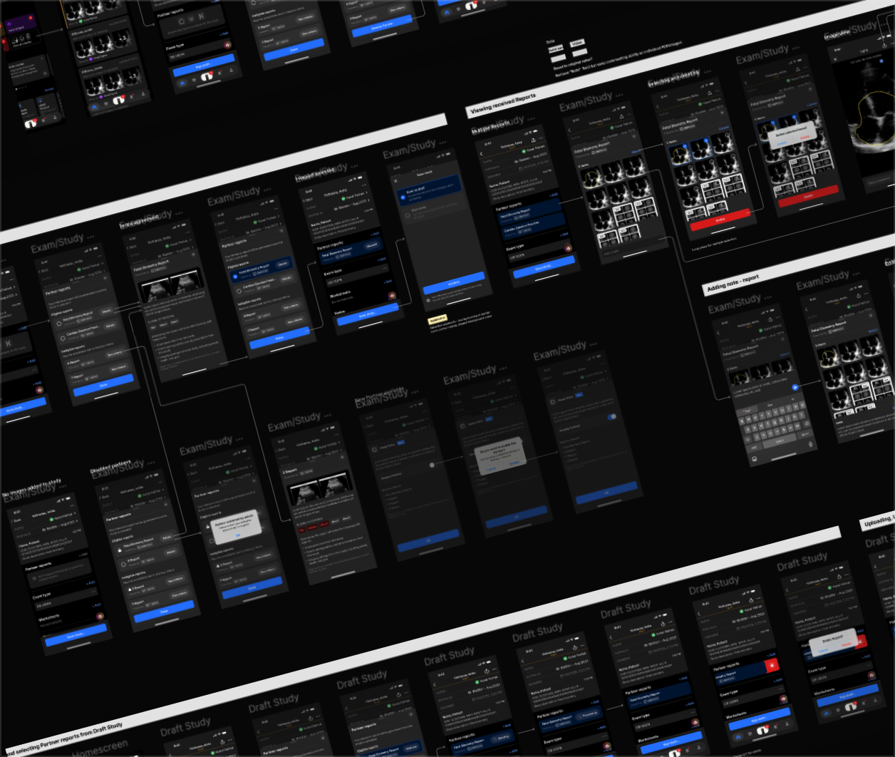 Mobile Experience